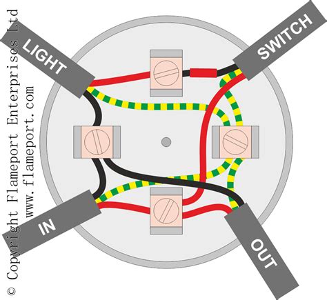 4 wire junction box wiring diagram|junction box wiring identification.